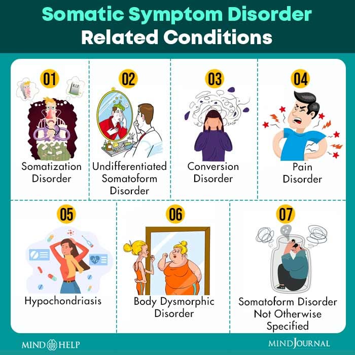 Rn somatic symptom and dissociative disorders assessment