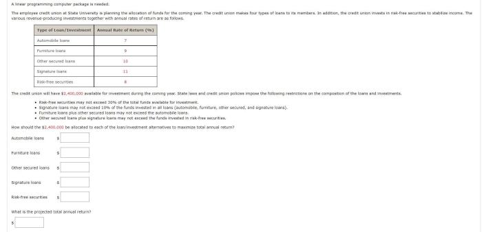 Annual return loans credit union funds risk state university coming total allocation employee planning securities secured other signature projected