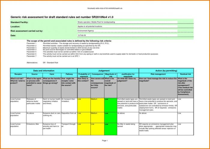 A detailed analysis and assessment of something