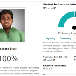 Shadow health comprehensive assessment objective data