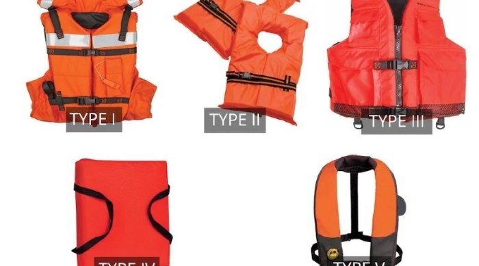 Which pfd would be considered readily accessible